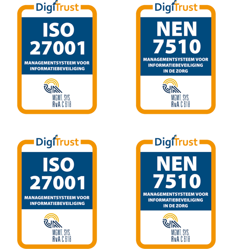 certificaten